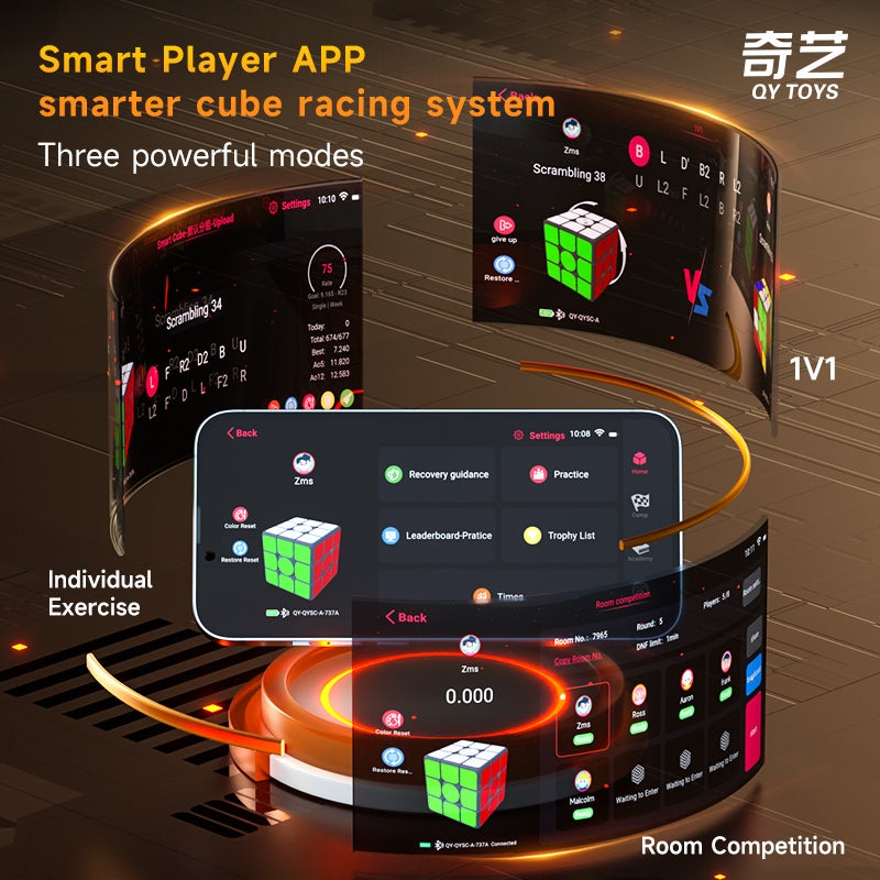 QiYi 3x3 &auml;lykuutio