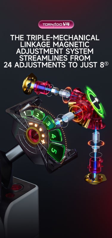 X-man Tornado V4 M 3x3