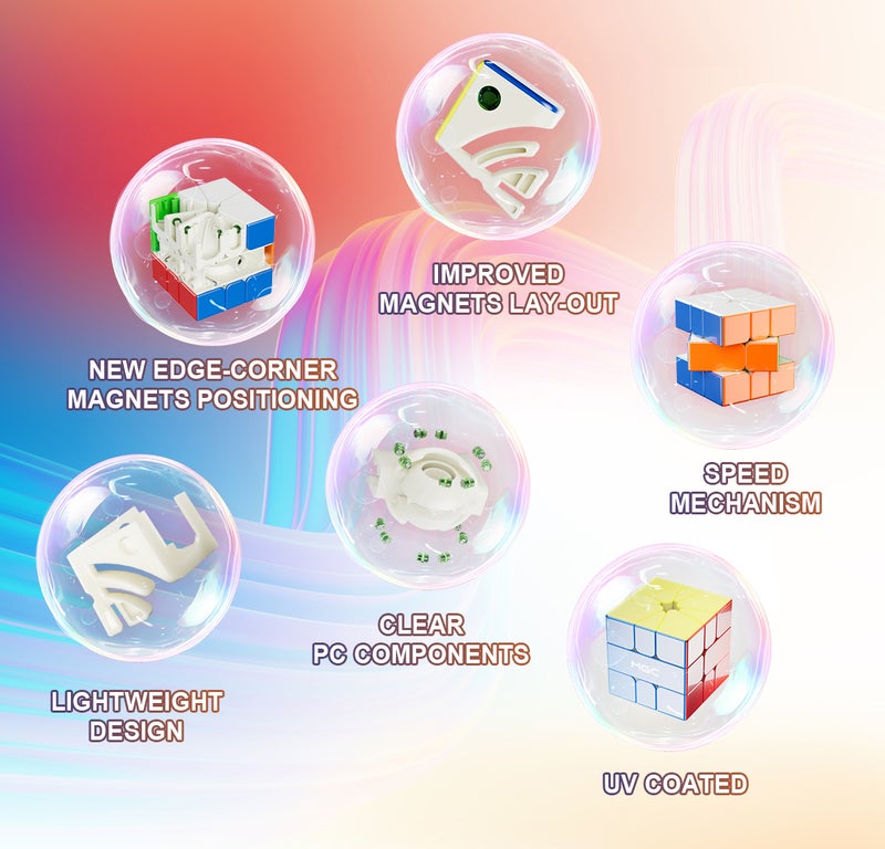 YJ MGC Square-1 V2 UV